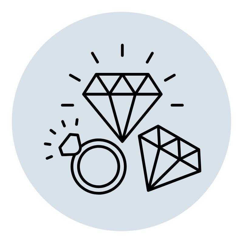 Jewellery and Accessories
